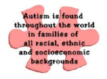 Autism is found throughout the world in all racial, ethic, and socioeconomic backgrounds - Copyright (c) 1999-2005 Design by Cher